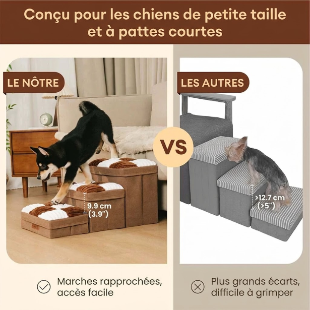 Escalier pour chien à carreaux damier amovible, fabriqué à la main, avec rangement - Marches pliables