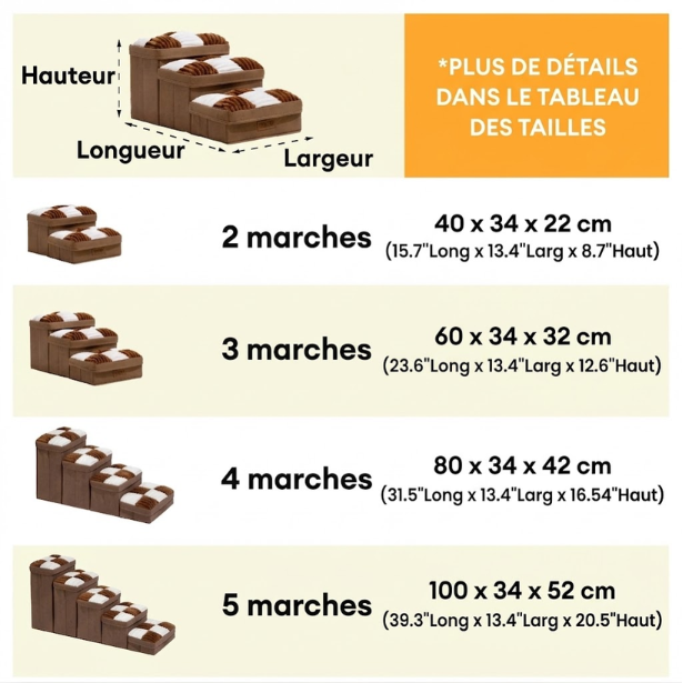 Escalier pour chien à carreaux damier amovible, fabriqué à la main, avec rangement - Marches pliables